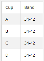 size range -3